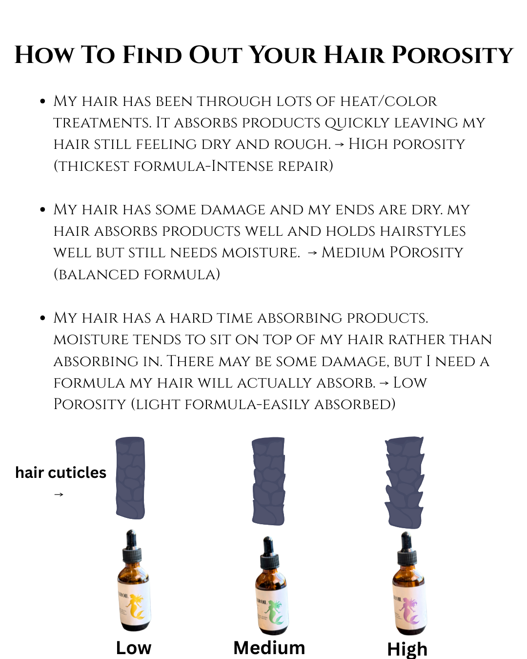 Medium Porosity Bundle – Growth & Glow Duo