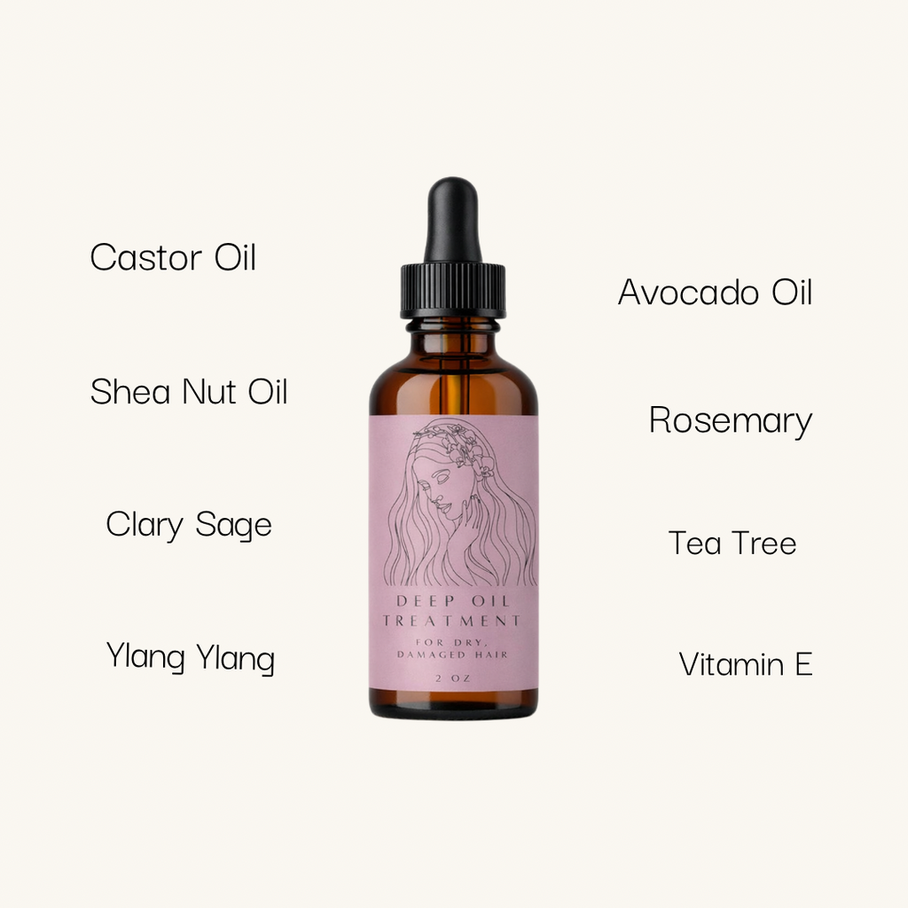 Extra Dry Repair-Growth & Glow Duo