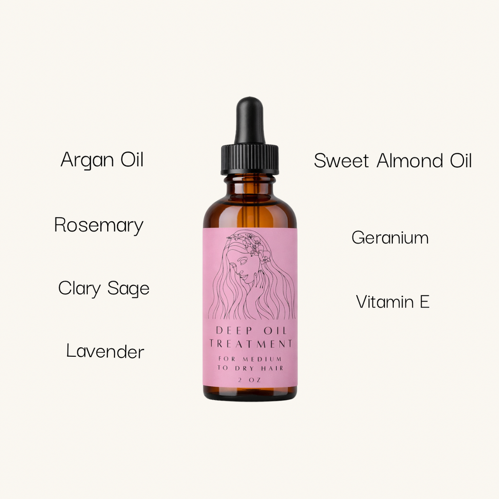 Medium to Dry-Growth & Glow Duo
