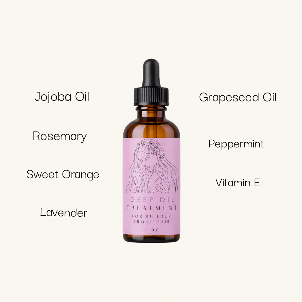 Buildup Reset-Growth & Glow Duo