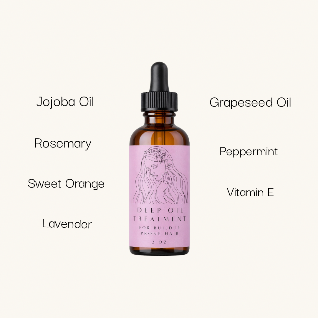 Buildup Reset-Growth & Glow Duo